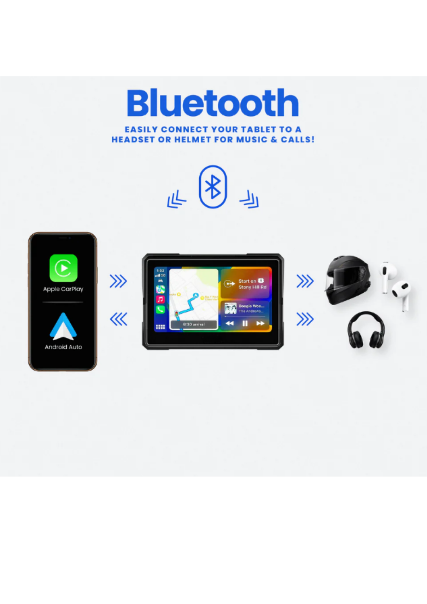 MotoPlay 5 (Modell 2025)