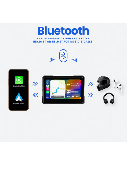 MotoPlay 5 (Modell 2025)