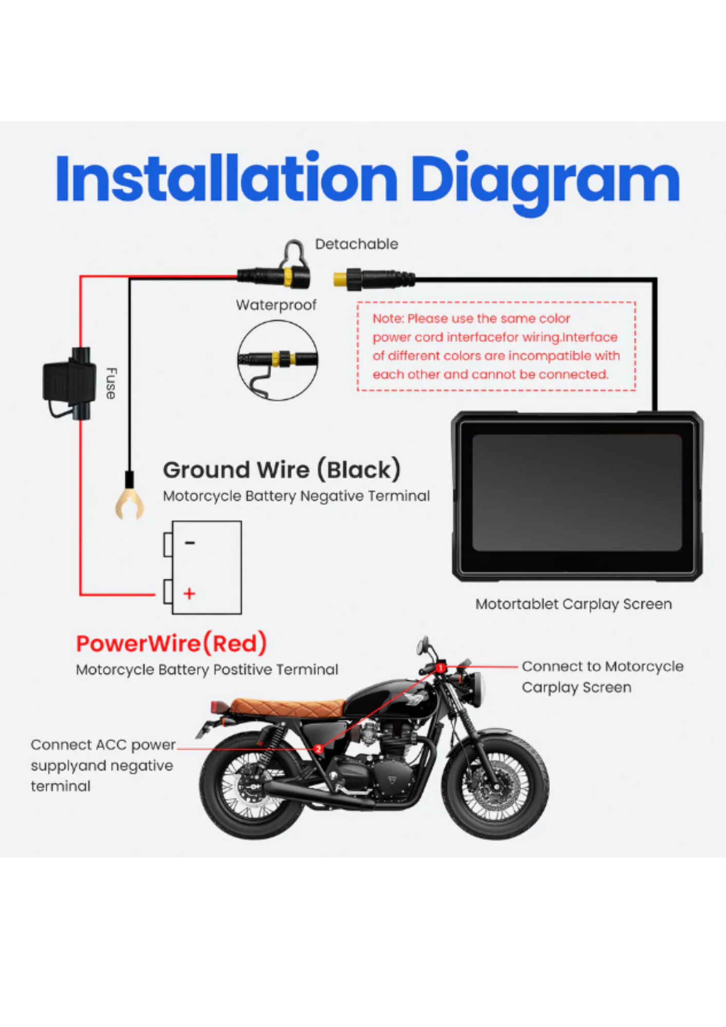 MotoPlay 5 (Modell 2025)