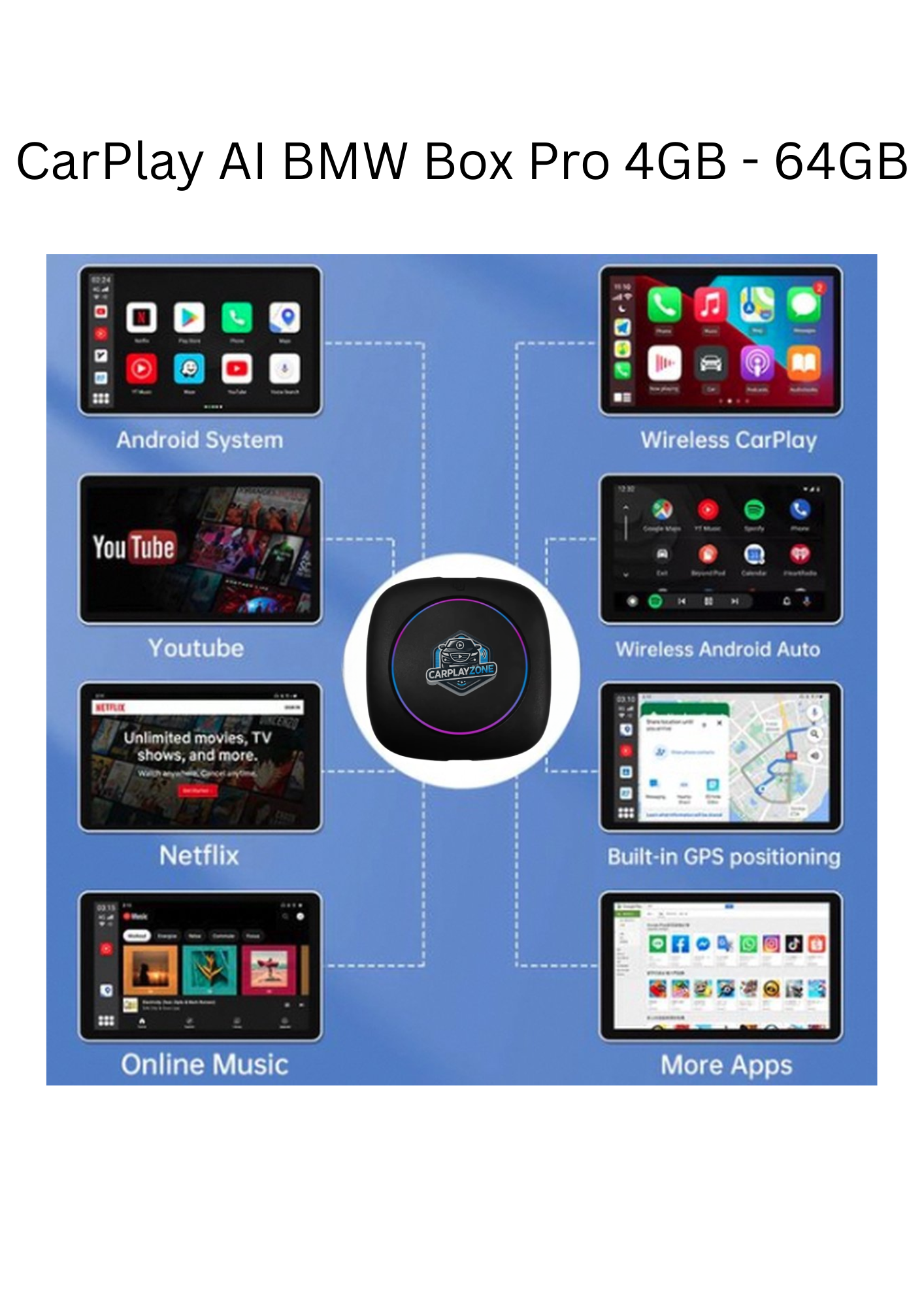 CarPlayZone® Wireless-Box PRO PLUS