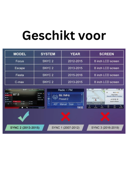 BMW NBT-Modul | Kabelloses Apple CarPlay und Android Auto
